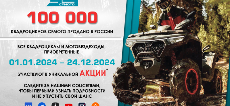 100 000 проданных единиц CFMOTO в России и розыгрыш для покупателей!